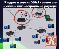 IP адрес и сервис DDNS - зачем это нужно и как настроить на роутере