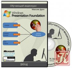 Windows Presentation Foundation. WPF