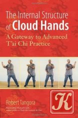 Внутренняя структура облачных рук - путь к высшей практике Тайцзицюань