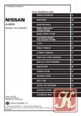 NISSAN JUKE (Model F15) Servise Manual